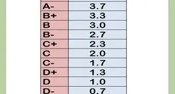 calcular tu calificación