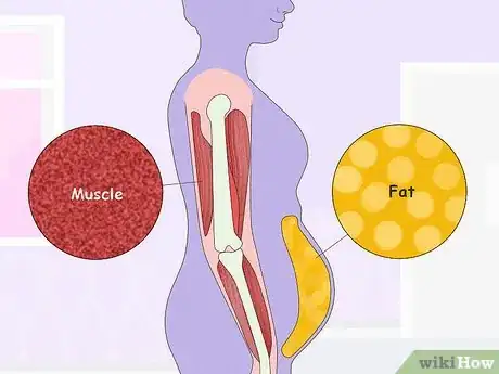 Imagen titulada Determine How Much You Should Weigh Step 5