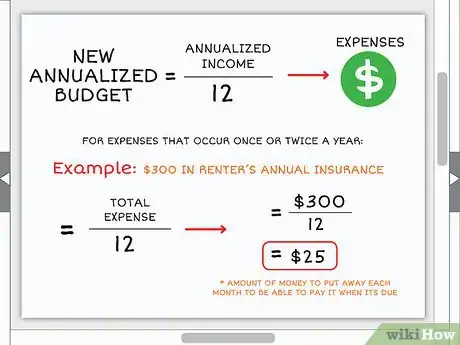 Imagen titulada Annualize Step 15