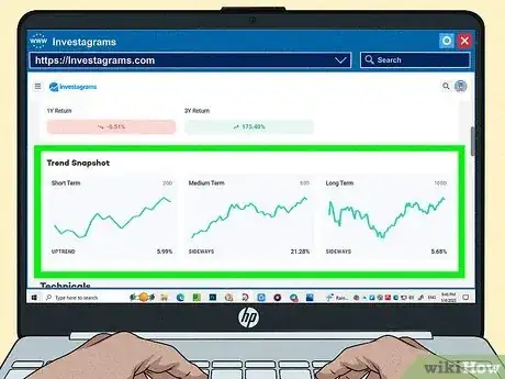 Imagen titulada Track Stocks Step 13