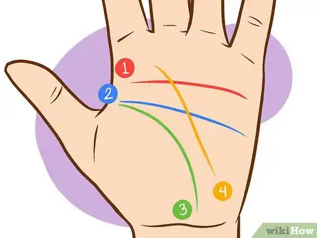 Imagen titulada Read Palms Step 2