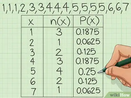 Imagen titulada Calculate Relative Frequency Step 6