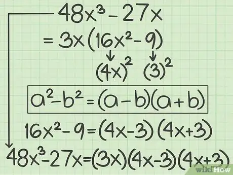 Imagen titulada Factor the Difference of Two Perfect Squares Step 10