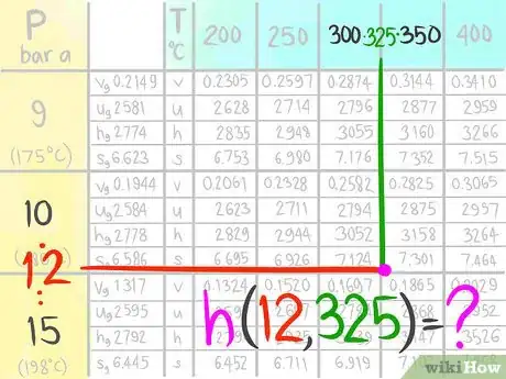 Imagen titulada Do a Double Linear Interpolation Step 8