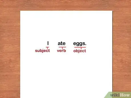 Imagen titulada Write a Sentence Step 3
