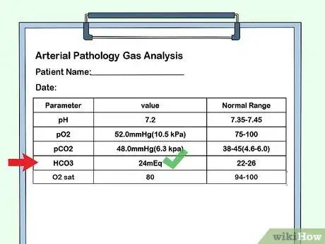 Imagen titulada Interpret Blood Gas Results Step 3
