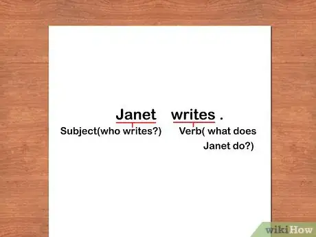 Imagen titulada Write a Sentence Step 4