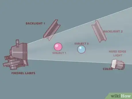 Imagen titulada Do Stage Lighting Step 7