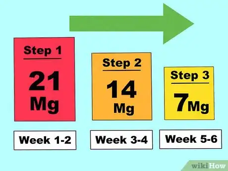 Imagen titulada Apply a Nicotine Patch Step 16