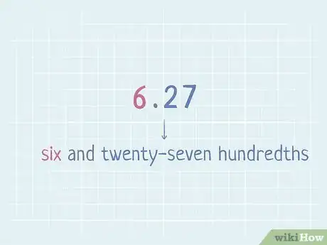 Imagen titulada Read Decimal Numbers Step 4