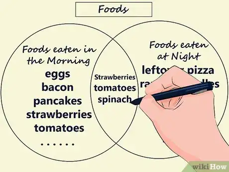 Imagen titulada Make a Venn Diagram Step 8