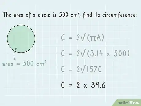Imagen titulada Find the Circumference of a Circle Using Its Area Step 4
