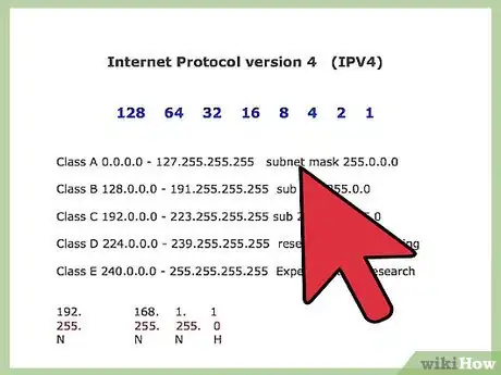 Imagen titulada Subnet a Class C Network Step 3