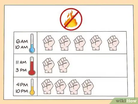 Imagen titulada Prevent Heat Stress Step 10