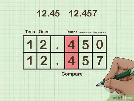Imagen titulada Order Decimals from Least to Greatest Step 4