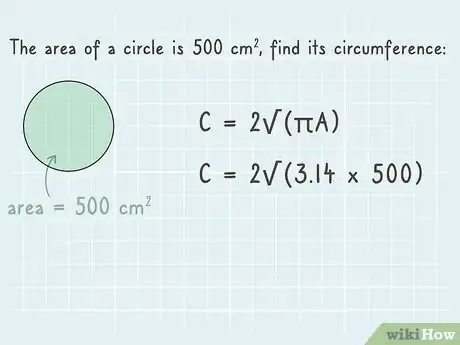 Imagen titulada Find the Circumference of a Circle Using Its Area Step 2