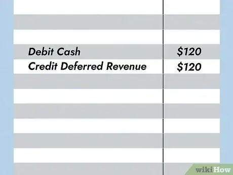Imagen titulada Account For Deferred Revenue Step 4