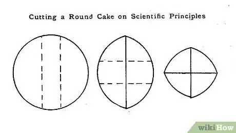 Imagen titulada Cut a Round Cake Step 16