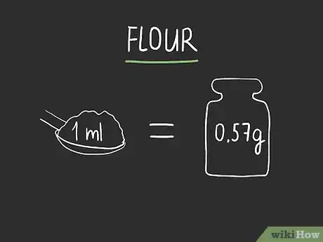 Imagen titulada Convert Milliliters (mL) to Grams (g) Step 4