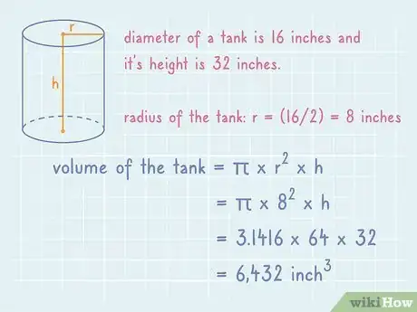 Imagen titulada Figure How Many Gallons in a Tank Step 10
