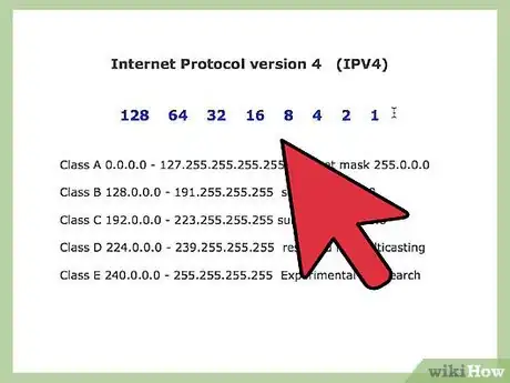 Imagen titulada Subnet a Class C Network Step 2
