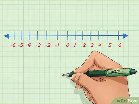 Imagen titulada Add and Subtract Integers Step 4