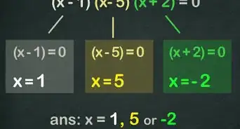 factorizar un polinomio cúbico