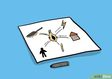 Imagen titulada Mind Map Yourself Step 4