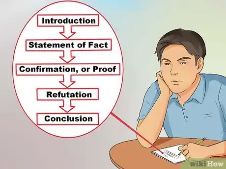 Imagen titulada Perform Well in a Debate Step 2