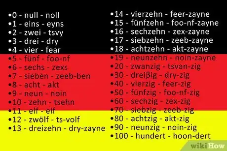 Imagen titulada Write German Numbers Step 1