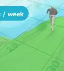 entrenar para carreras cortas
