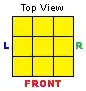 Imagen titulada Top View