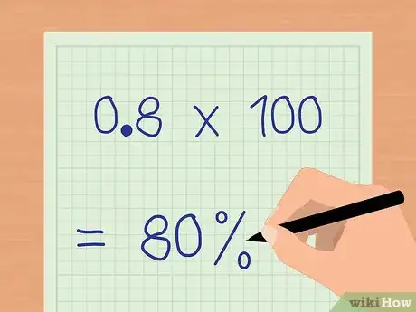 Imagen titulada Calculate Your Final Grade Step 5