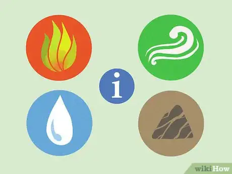 Imagen titulada Know Your Horoscope Step 11