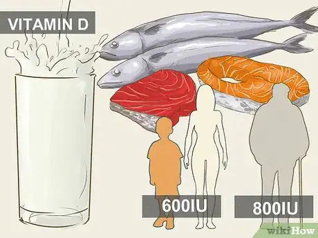 Imagen titulada Increase Bone Density Step 2