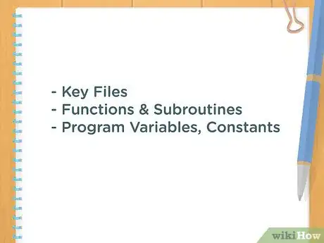 Imagen titulada Write Software Documentation Step 1