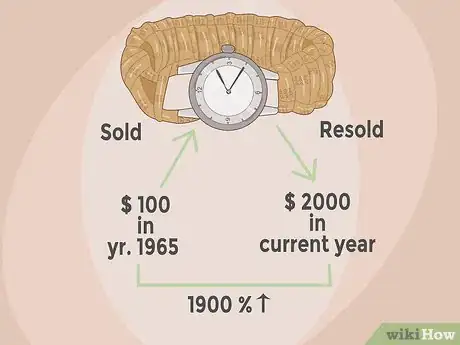 Imagen titulada Calculate Cost Increase Percentage Step 11