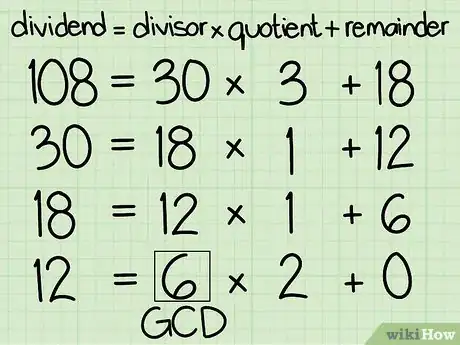 Imagen titulada Find the Greatest Common Divisor of Two Integers Step 11