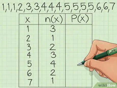 Imagen titulada Calculate Relative Frequency Step 5
