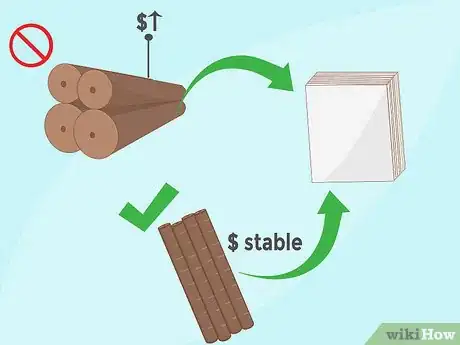 Imagen titulada Calculate Cost Increase Percentage Step 10