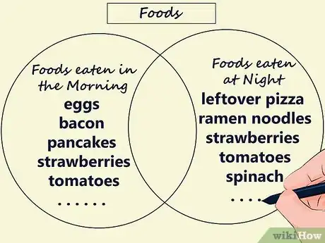 Imagen titulada Make a Venn Diagram Step 7