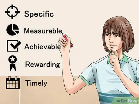 Imagen titulada Write a Personal Financial Plan Step 6
