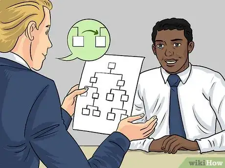 Imagen titulada Handle a Difficult Boss Step 12