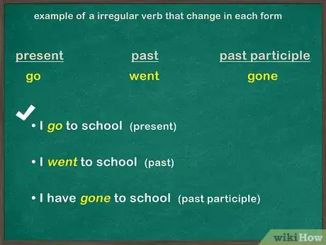 Imagen titulada Learn English Irregular Verbs Step 4