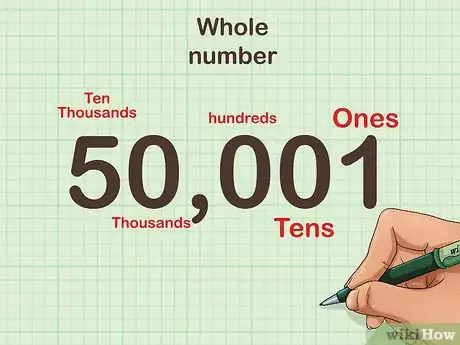 Imagen titulada Order Decimals from Least to Greatest Step 16