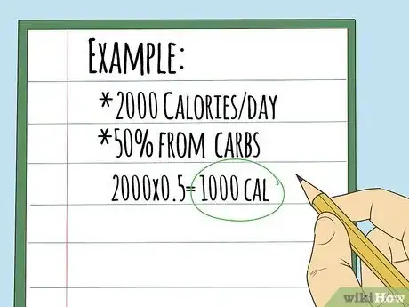 Imagen titulada Calculate Carbs Step 10