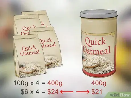 Imagen titulada Afford Healthy Food Step 5