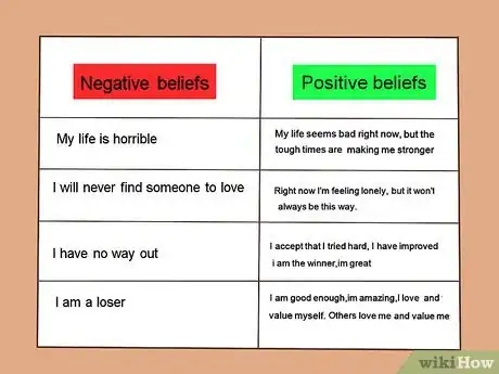Imagen titulada Get Through Life Step 8