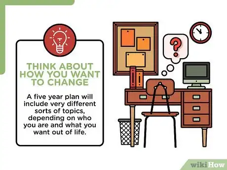 Imagen titulada Write a Five Year Plan Step 1