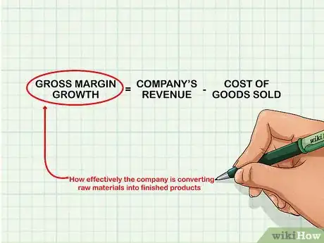 Imagen titulada Measure Company Growth Step 13